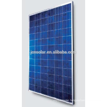 Shenzhen Low Price High Efficiency Solar Panel Manufacturer for Wholesale